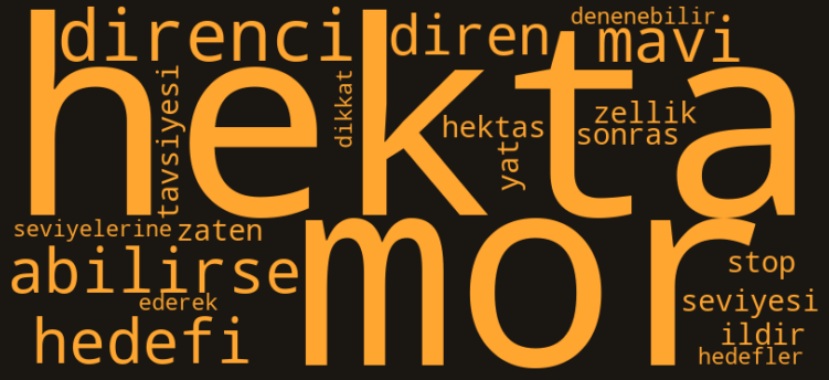 HEKTS kelime bulutu