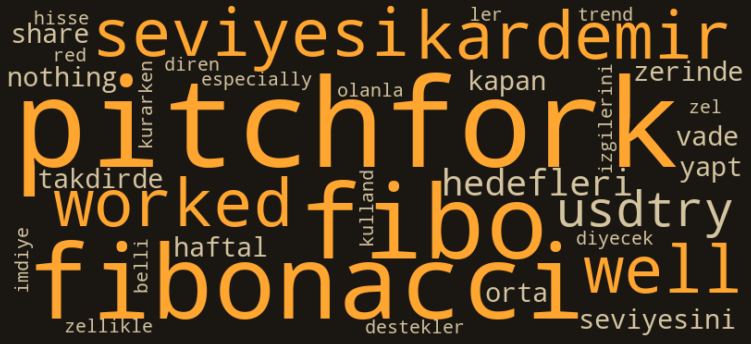 KRDMD kelime bulutu