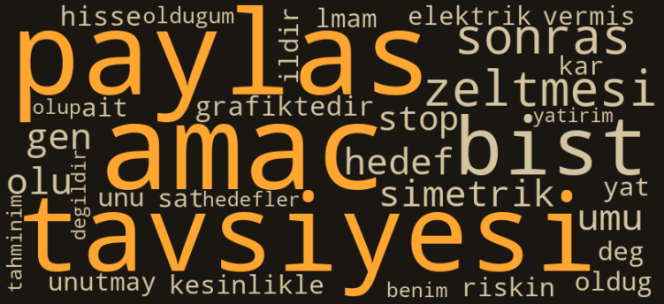 ODAS kelime bulutu
