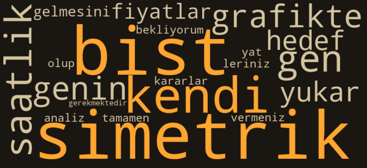 TCELL kelime bulutu