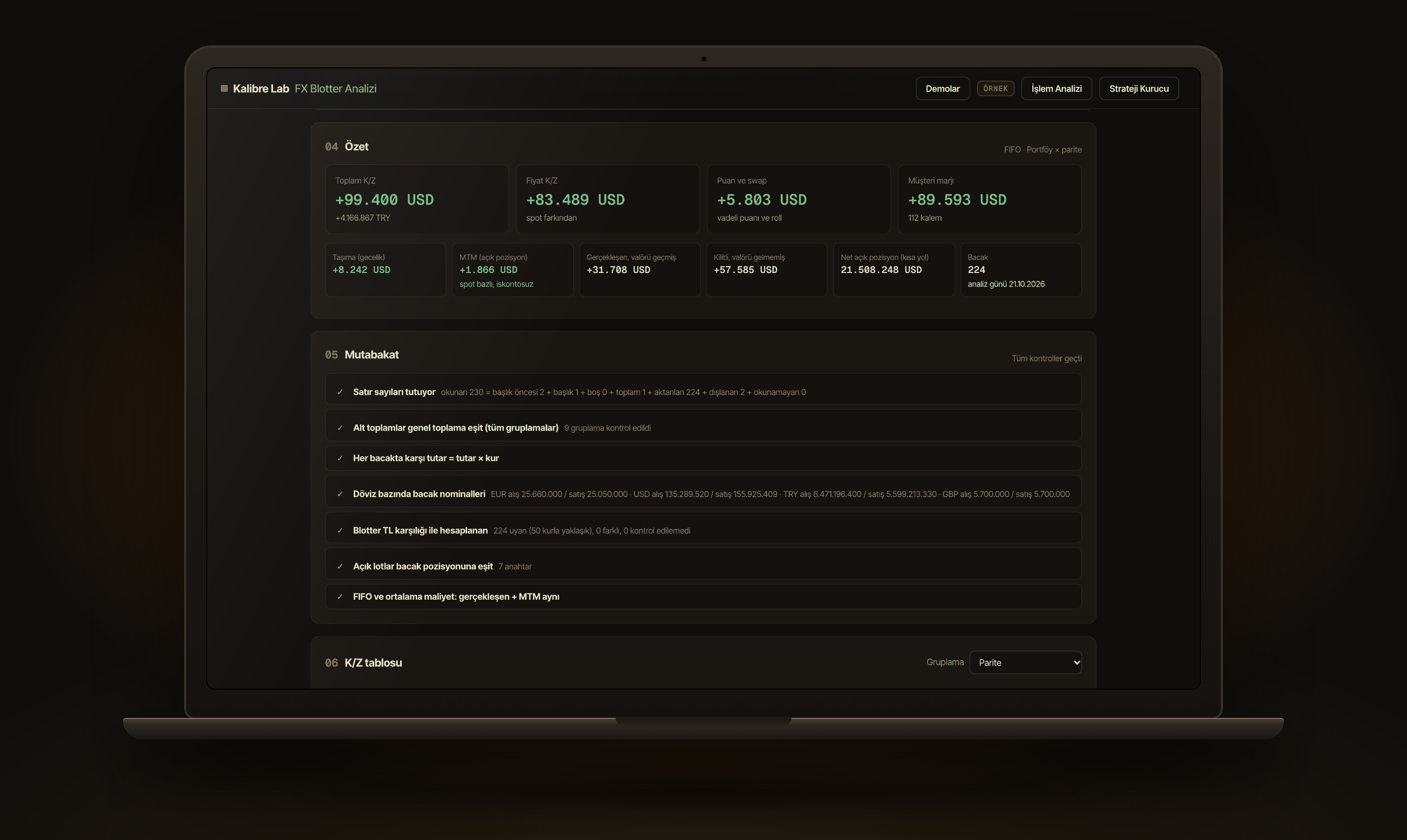 Dizüstünde FX Blotter Analytics: fiyat, puan, taşıma ve MTM olarak ayrılmış toplam K/Z ve geçen yedi mutabakat kontrolü