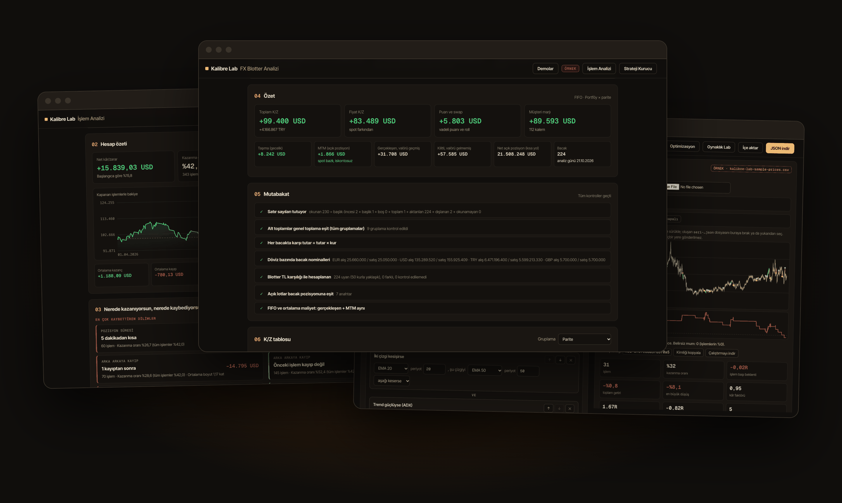 Örnek dosyalarla açık Trade Analytics, FX Blotter Analytics ve Kalibre Lab